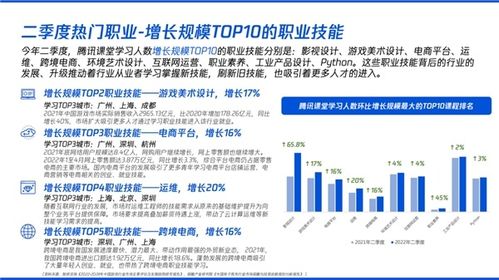 就業競爭加劇，影視策劃職業培訓成求職新剛需