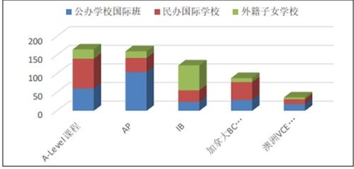 民辦中小學(xué)教育市場(chǎng)分析報(bào)告（2018-2024年） 市場(chǎng)調(diào)研與投資決策咨詢